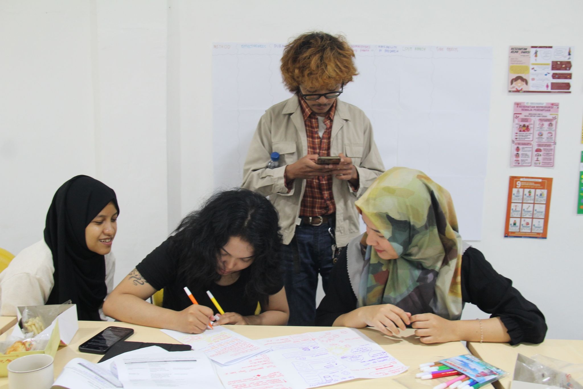 Youth Researcher Training: Adolescent Pregnancy Prevention and Unsafe Abortion in Indonesia